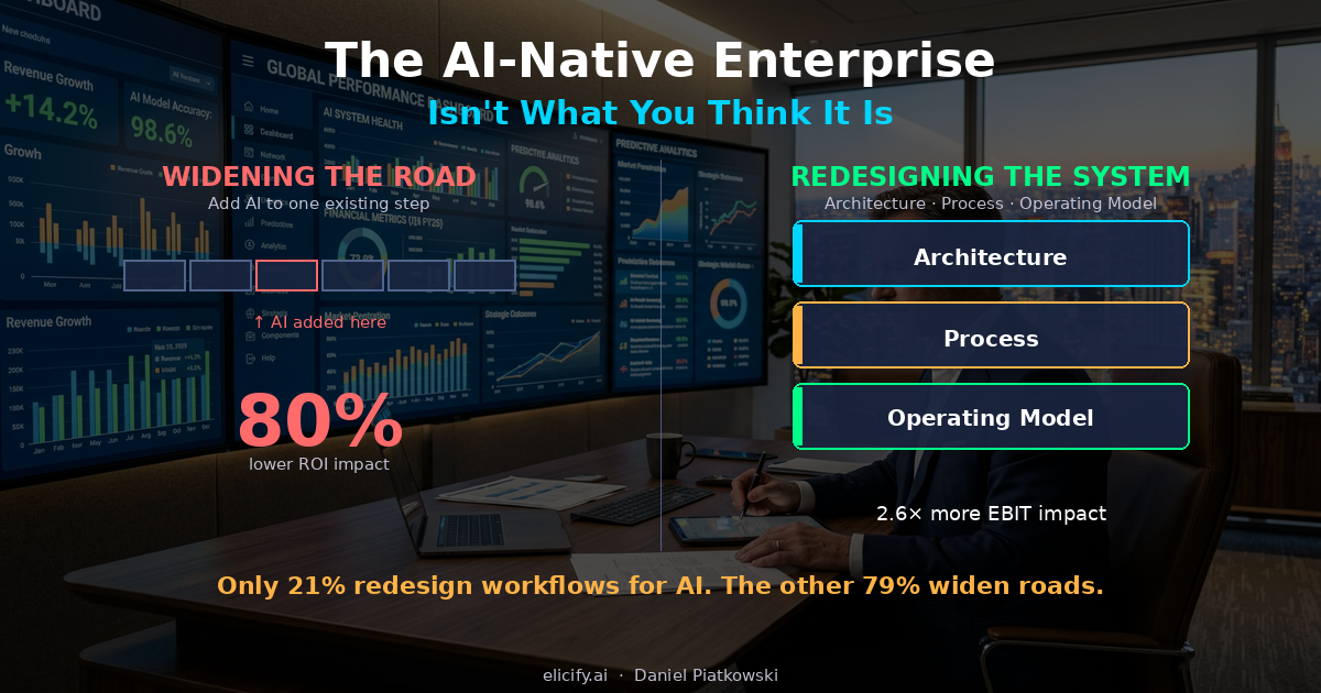 The AI-Native Enterprise Isn't What You Think It Is