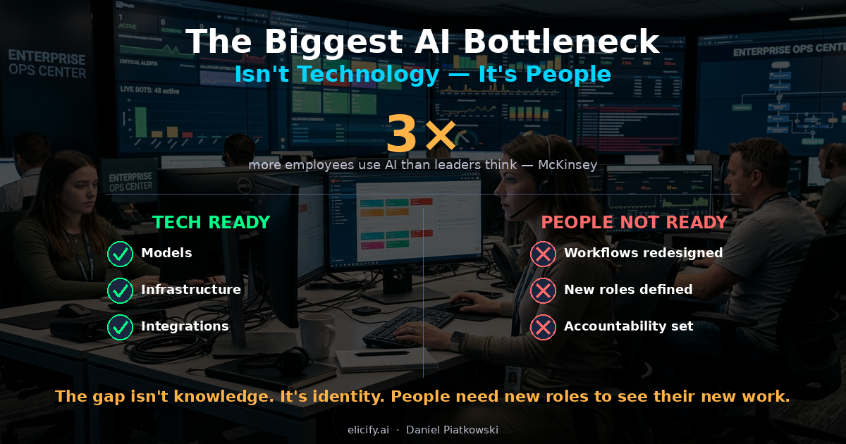 The Biggest AI Bottleneck Isn't Technology — It's People