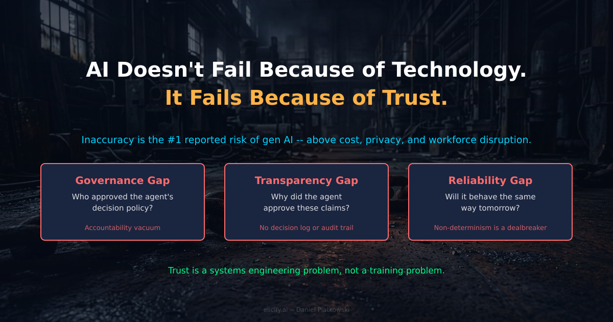 AI Doesn't Fail Because of Technology. It Fails Because of Trust.