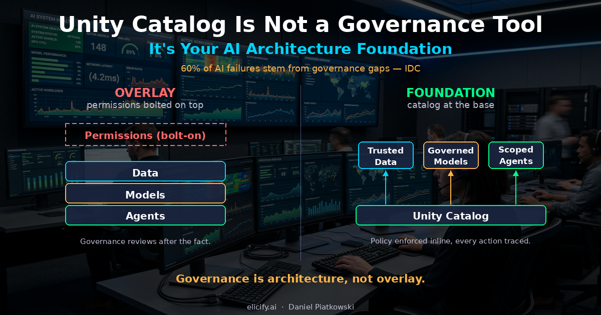 Unity Catalog ist kein Governance-Tool — sondern das Fundament Ihrer AI-Architektur